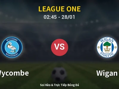 Kết Quả: Wycombe 2-0 Wigan – Highlight & Bàn Thắng | League One