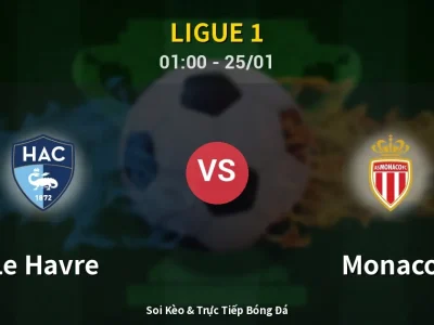 Kết Quả: Le Havre 0-0 Monaco – Highlight & Bàn Thắng | Ligue 1