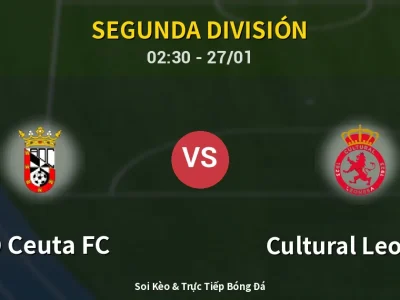 Kết Quả: AD Ceuta FC 3-1 Cultural Leonesa – Highlight & Bàn Thắng | Segunda División