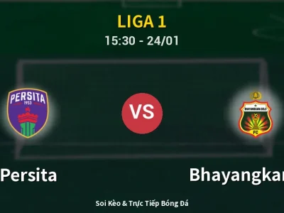 Kết Quả: Persita 1-1 Bhayangkara FC – Highlight & Bàn Thắng | Liga 1