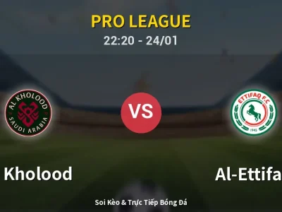 Soi Kèo Al Kholood vs Al-Ettifaq – 22:20 24/01 | Nhận Định, Dự Đoán Tỷ Số