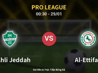 Kết Quả: Al-Ahli Jeddah 4-0 Al-Ettifaq – Highlight & Bàn Thắng | Pro League