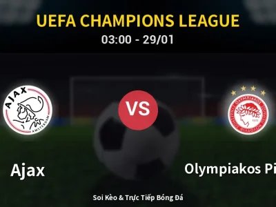 Kết Quả: Ajax 1-2 Olympiakos Piraeus – Highlight & Bàn Thắng | UEFA Champions League