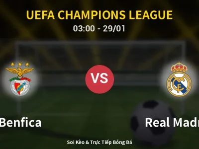 Kết Quả: Benfica 4-2 Real Madrid – Highlight & Bàn Thắng | UEFA Champions League