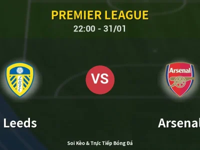 Soi Kèo Leeds vs Arsenal – 22:00 31/01 | Nhận Định, Dự Đoán Tỷ Số