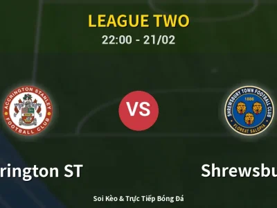 🔴 Trực Tiếp: Accrington ST 0-1 Shrewsbury – Link Xem League Two (Full HD)