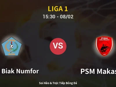 Kết Quả: PSBS Biak Numfor 1-2 PSM Makassar – Highlight & Bàn Thắng | Liga 1
