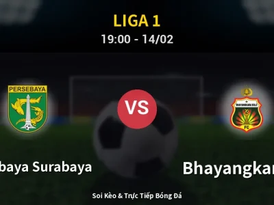 🔴 Trực Tiếp: Persebaya Surabaya 0-2 Bhayangkara FC – Link Xem Liga 1 (Full HD)