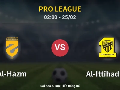 Kết Quả: Al-Hazm 1-1 Al-Ittihad FC – Highlight & Bàn Thắng | Pro League