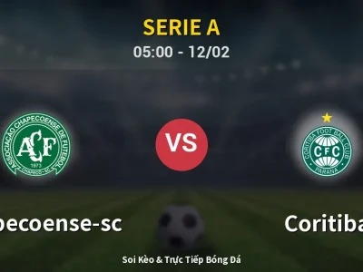 Kết Quả: Chapecoense-sc 3-3 Coritiba – Highlight & Bàn Thắng | Serie A