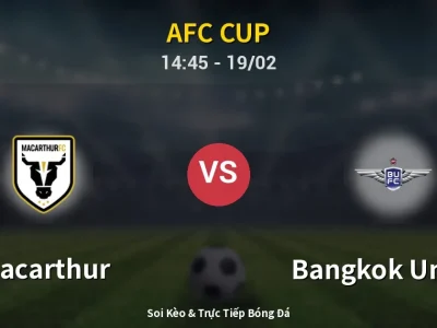 Kết Quả: Macarthur 2-2 Bangkok United – Highlight & Bàn Thắng | AFC Cup