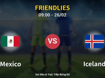 Kết Quả: Mexico 4-0 Iceland – Highlight & Bàn Thắng | Friendlies