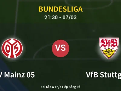 🔴 Trực Tiếp: FSV Mainz 05 0-0 VfB Stuttgart – Link Xem Bundesliga (Full HD)