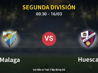 Kết Quả: Malaga 5-3 Huesca – Highlight & Bàn Thắng | Segunda División