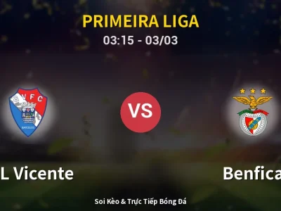 Kết Quả: GIL Vicente 1-2 Benfica – Highlight & Bàn Thắng | Primeira Liga