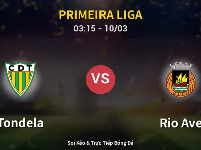 Kết Quả: Tondela 0-1 Rio Ave – Highlight & Bàn Thắng | Primeira Liga
