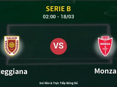 Kết Quả: Reggiana 0-0 Monza – Highlight & Bàn Thắng | Serie B