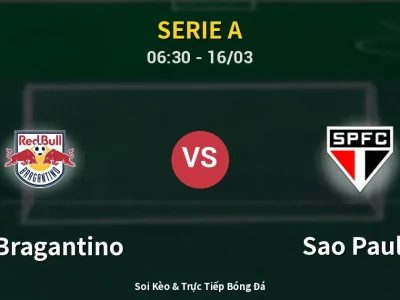 Soi Kèo RB Bragantino vs Sao Paulo – 06:30 16/03 | Nhận Định, Dự Đoán Tỷ Số