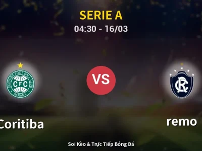Soi Kèo Coritiba vs remo – 04:30 16/03 | Nhận Định, Dự Đoán Tỷ Số