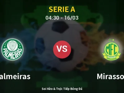 Soi Kèo Palmeiras vs Mirassol – 04:30 16/03 | Nhận Định, Dự Đoán Tỷ Số