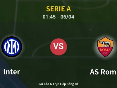 Kết Quả: Inter 5-2 AS Roma – Highlight & Bàn Thắng | Serie A