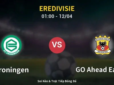 Kết Quả: Groningen 0-0 GO Ahead Eagles – Highlight & Bàn Thắng | Eredivisie