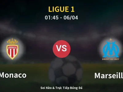 Kết Quả: Monaco 2-1 Marseille – Highlight & Bàn Thắng | Ligue 1