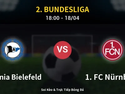 Soi Kèo Arminia Bielefeld vs 1. FC Nürnberg – 18:00 18/04 | Nhận Định, Dự Đoán Tỷ Số