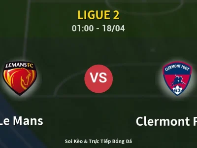 Kết Quả: Le Mans 1-0 Clermont Foot – Highlight & Bàn Thắng | Ligue 2