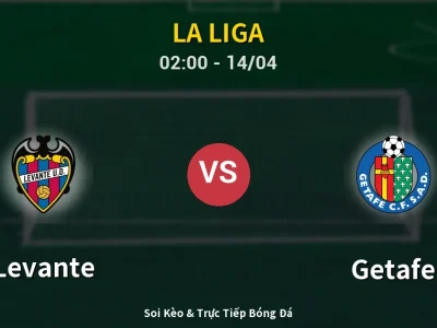 Kết Quả: Levante 1-0 Getafe – Highlight & Bàn Thắng | La Liga