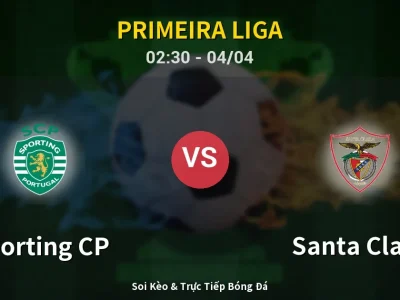 Kết Quả: Sporting CP 4-2 Santa Clara – Highlight & Bàn Thắng | Primeira Liga