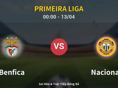 Kết Quả: Benfica 2-0 Nacional – Highlight & Bàn Thắng | Primeira Liga