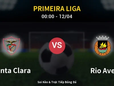 Kết Quả: Santa Clara 0-2 Rio Ave – Highlight & Bàn Thắng | Primeira Liga