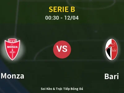 Kết Quả: Monza 2-0 Bari – Highlight & Bàn Thắng | Serie B