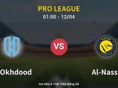 Kết Quả: Al Okhdood 0-2 Al-Nassr – Highlight & Bàn Thắng | Pro League
