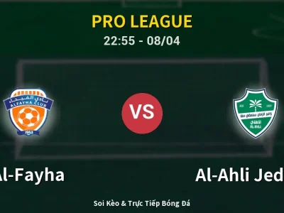 Soi Kèo Al-Fayha vs Al-Ahli Jeddah – 22:55 08/04 | Nhận Định, Dự Đoán Tỷ Số