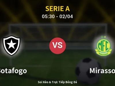 Kết Quả: Botafogo 3-2 Mirassol – Highlight & Bàn Thắng | Serie A