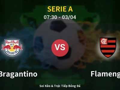 Kết Quả: RB Bragantino 3-0 Flamengo – Highlight & Bàn Thắng | Serie A