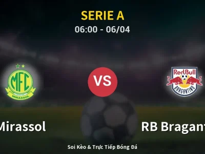 Kết Quả: Mirassol 0-1 RB Bragantino – Highlight & Bàn Thắng | Serie A