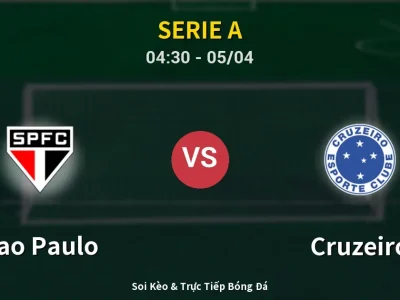 Kết Quả: Sao Paulo 4-1 Cruzeiro – Highlight & Bàn Thắng | Serie A