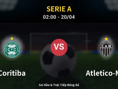 Kết Quả: Coritiba 2-0 Atletico-MG – Highlight & Bàn Thắng | Serie A