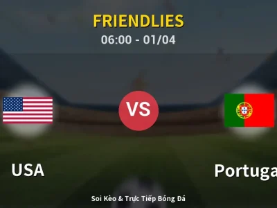 Kết Quả: USA 0-2 Portugal – Highlight & Bàn Thắng | Friendlies