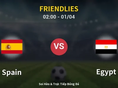Kết Quả: Spain 0-0 Egypt – Highlight & Bàn Thắng | Friendlies