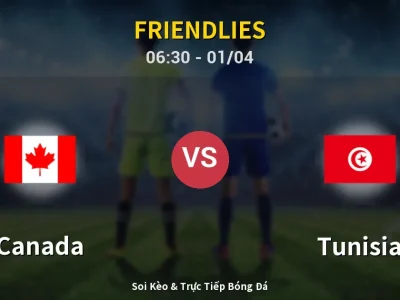 Kết Quả: Canada 0-0 Tunisia – Highlight & Bàn Thắng | Friendlies
