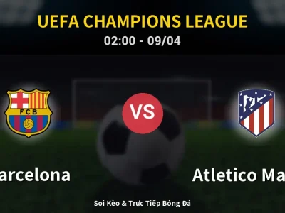 Kết Quả: Barcelona 0-2 Atletico Madrid – Highlight & Bàn Thắng | UEFA Champions League
